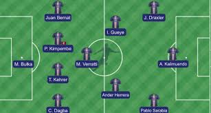 Both games that paris has played without messi have ended in victory. Psg Lens Om Sans Neymar Mbappe Di Maria Quelle Equipe Pour Tuchel