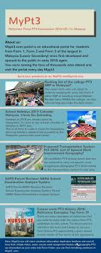 Contoh soalan pt3, jawapan 2018. Contoh Kerja Kursus Geografi Pt3 2021 Tingkatan 3 Education Public Student