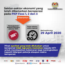 In this section you will find important dns resource records for kpdnhep.gov.my. Ministries Agencies Mdbc