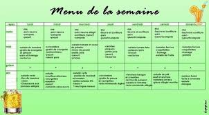 Menu De La Semaine Pour Maigrir Comment Maigrir Menu Pour Maigrir Menu Equilibre Pour Maigrir Repas Equilibre Pour Maigrir
