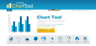 Review 5 Tools For Creating Amazing Online Charts Sitepoint