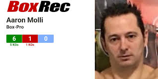 BoxRec: Aaron Molli