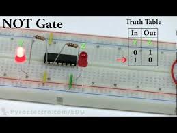 Logic Gates An Introduction To Digital Electronics Pyroedu Youtube Electronics Basics Electronic Technician Electronics