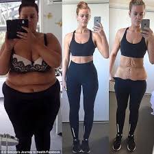 Pin On Weight Loss