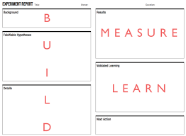 The 7 Habits For Running Highly Effective Experiments Business Model Canvas Experiments Lean Startup