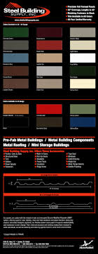 55 Surprising Steel Building Colors Chart