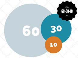 layouts landing pages design resources brizy builder website color palette color schemes colour palettes website inspiration