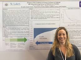 Adele Hug Rd On Twitter Poster Presentation Iaslc Wclc2016 On Weight Loss At Referral To Dietitian With Iain1815