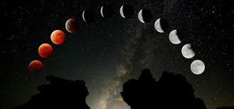 Un nuevo eclipse lunar se acerca para este miércoles 26 de mayo, cuando la 'luna de sangre' sea visible en el cielo gracias a la umbra que ésta tendrá debido a la alineac. Primera Luna Llena Del Ano Sera Super Luna Sangre De Lobo Compatv Net