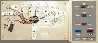 Always double check to ensure all the power is off, and there isn't any voltage. Wire A Thermostat