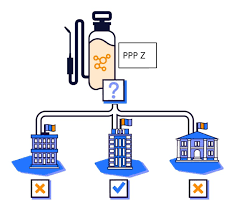 Infested shipments and items in violation of the plant quarantine regulations are either returned to the sender, treated to remove the pest risk or destroyed. Special Report Pesticides