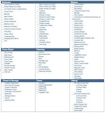 Inventory Checklist For Vacation Rental Google Search Apartment Checklist Vacation Checklist Moving Apartment