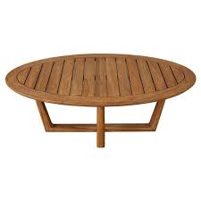 Glue the sled's base to the runners. Lloyd Flanders Teak Modern Classic Oval Sled Base Outdoor Coffee Table 41 W 50 W Kathy Kuo Home