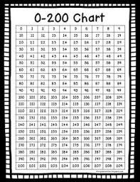 0 200 Chart Free Math Charts Math Workshop Math