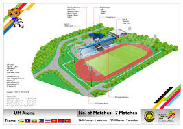 Ini selepas wujudnya kebimbangan bahawa sebanyak 8 pasukan di lembah klang terpaksa mencari venue baharu ekoran pelaksanaan perintah kawalan pergerakan diperketatkan (pkpd) di kuala lumpur dan selangor. Fa Malaysia On Twitter Stadium Info 4 2017 Sea Games Um Arena Stadium Kuala Lumpur Full Schedule For The Men S Women S Football At Https T Co 98wwlgjgc9 Https T Co Jrpsbk0lge