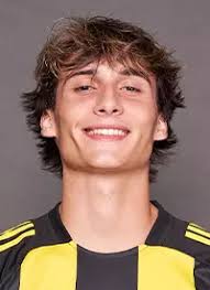 2024 Men's Soccer Roster