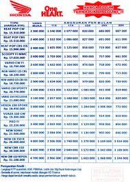 Brosur Harga Motor Honda Di Lampung Inginmotor