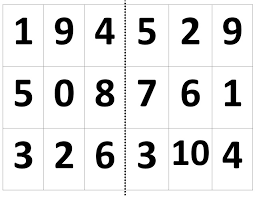 Por ejemplo, con niños pequeños de preescolar se pueden hacer ejercicios como elegir una letra al azar, y tener que escribirla varias veces en un papel, para practicar los trazos y desarrollar la psicomotricidad fina. Loteria De Numeros Para Primaria Material Educativo