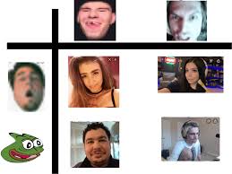 The Among Us Table Of 3rd Imposters Xqcow