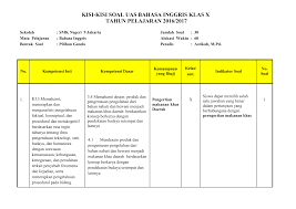 Contoh soal pg prakarya kelas xi semester 2 k13 beserta jawaban part 5 soal soal latihan pilihan ganda prakarya dan kewirausahaan kwu kelas 11 semester genap kurikulum 2013 edisi revisi untuk siswa sma ma smk mak postingan ini merupakan bahan sehabis uts prakarya dengan bahan yang ada diambil dari bab 3 yaitu soal wacana budidaya mencakup soal. Kunci Jawaban Soal Kewirausahaan Kelas Xi Kumpulan Contoh Surat Dan Soal Terlengkap