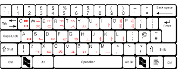 The korean alphabet, known as hangul in south korea and chosŏn'gŭl in north korea, is a writing system for the korean language created by king sejong the . Korean Emoticons Text Expressions Sweetandtastytv