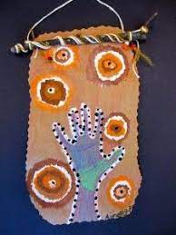 Aboriginal Art Aboriginal Art For Kids Art Classroom Elementary Art