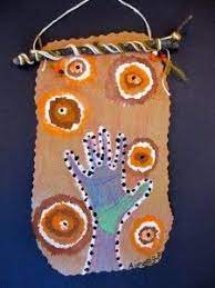 Get all the details from it's always autumn: Aboriginal Art Aboriginal Art For Kids Art Classroom Elementary Art