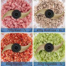 Best Food Processor For 2019 Mini Food Chopper Kitchen Mosaic Food Processor Recipes Food Chopper Best Food Processor