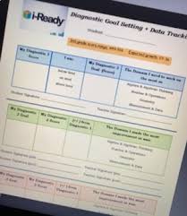 Check spelling or type a new query. I Ready Math Diagnostic Goal Setting Sheet Grade 3 By Leadandlearn