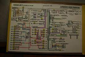 The club is not part of jaguar nor affiliated. Rhd 3 8 Instrument Panel Wiring The E Type Forum