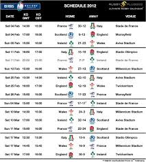 Six nations fixtures, six nations championship schedule. Rbs Six Nations 2012 Rugby Union Tournament Rugbyunplugged Com