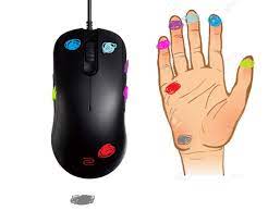 Which Grip Style Is This Mousereview