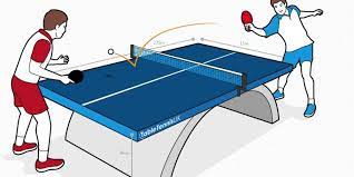 Jul 27, 2021 · 跆拳道／朱木炎當年多猛？. Ittfåœ‹éš›æ¡Œçƒè¦å‰‡æ'˜éŒ„ æ¡Œçƒæ—…åœ–