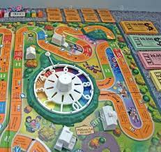 Which Board Game Should You Play For Your Next Game Night Games Board Games Favorite Board Games