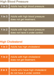 Diabetes and high blood pressure are often associated. What Are Some Causes Of High Blood Pressure In Men Paperwingrvice Web Fc2 Com