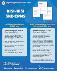 Maybe you would like to learn more about one of these? Sahabat Muda Seleksi Kompetensi Kementerian Panrb Facebook
