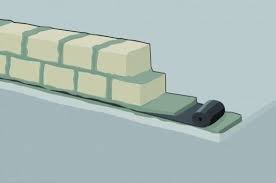 Die Bitumenbahn Schutz Vor Aufsteigender Feuchtigkeit Projekte Planer Mauerwerk