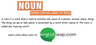 Nouns Nouns Learn English Grammar English Grammar