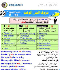 Zero 2 Best Lesson 26 English Language Teaching Learn English Words English Language Course
