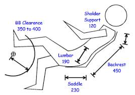 Pin On Velomobile Recumbent Diy