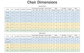 A wide variety of chair blueprints options are available to you, such as hotels. Chair Dimensions Dxracer Gaming Chair Official Website