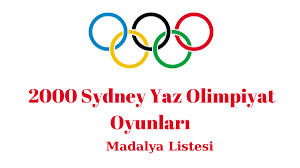 Son verilere göre pyeongchang 2018 23. V9hbbtni0zyx6m