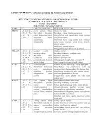 We did not find results for: Contoh Rppm Rpph Tanaman Lengkap Dg Materi Dan Penilaian