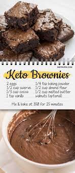 Easy Keto Brownies Made With Almond Flour Keto Dessert Easy Keto Dessert Recipes Chocolate Dessert Recipes