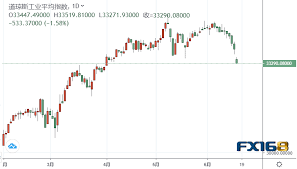名站推薦 tips：2021年6月8日 更新失效連結 total 13 ». Xd3khkgt85gcmm