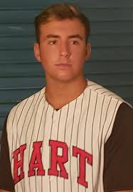 Class of 2020 California HS Baseball Player Position State Rankings