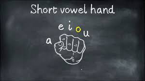 Scholastic fun with phonics rhyming words short & long vowels. Literacy And Phonics Chandler S Ford Infant School