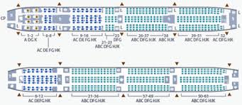 All business class seats are suitable for passengers with reduced mobility. Garuda Indonesia Fleet Boeing 777 300er Details And Pictures