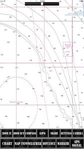 marine charts usa online by bavikadi venkatesh