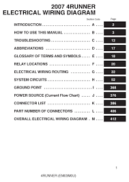 I went to in a 1998 toyota avalon the wiring diagram for the stereo is found in it manual. Toyota 4runner 2007 Electrical Wiring Diagram Pdf Download Manualslib